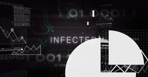 Displaying central INFECTED label on cybersecurity dashboard, showing binary and Stock Photos