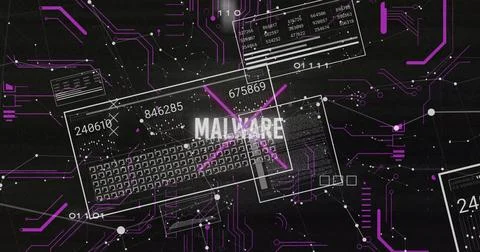 Displaying central MALWARE and keyboard data panels on security dashboard, with Stock Photos