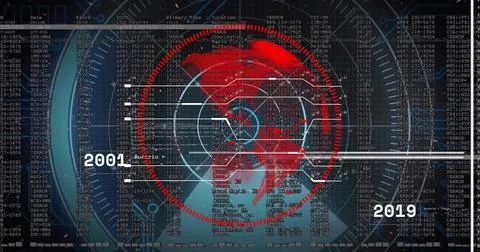 Displaying central red globe pulsing radar rings on dashboard, with ERROR Stock-Illustration