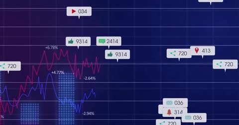 Displaying chart on analytics dashboard, featuring red and blue line graphs with Stock Photos