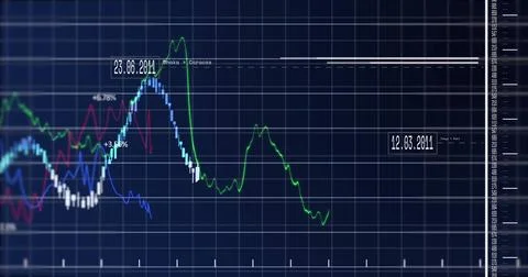 Displaying chart crossing grid on screen with colored graphs date percentage Stock Photos