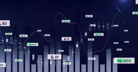 Displaying chart on dashboard, with histogram, candlestick bars, purple Stock Illustration