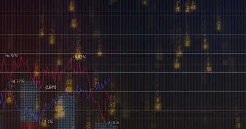 Displaying chart on screen, featuring red and blue graphs, bars, annotations, $ 스톡 사진