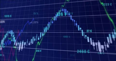 Displaying chart on trading screen with candlestick bars, green blue lines,   Stock Photos