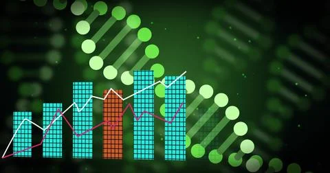 Displaying clustered bar chart showing orange bar on genome dashboard, DNA helix Stock Photos