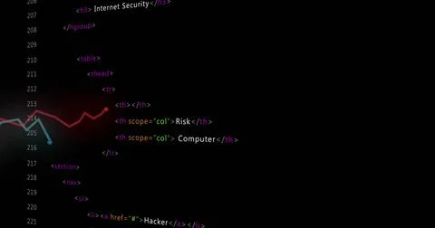 Displaying code editor showing gutter 205-221 with HTML tags on screen, red-cyan Stock Photos