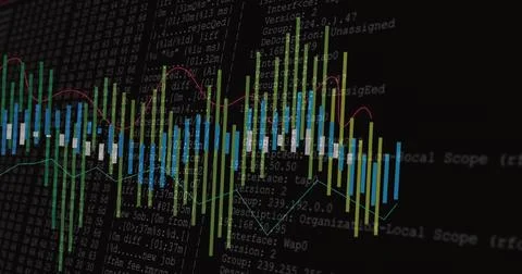 Displaying colored candlestick chart and line plots streaming over trading in Stock Photos