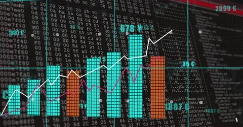 Displaying composite chart on dashboard with teal orange bars and white magenta Stock-Fotos