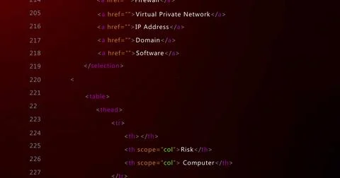 Displaying computer screen showing HTML snippet in desktop code editor, with Stock-Fotos