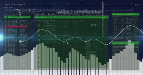 Displaying console UI with code editor, redacted user and IP tables, graphs and Stock Photos