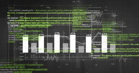Displaying dark dashboard data viz with six labeled bars, overlaid line graph Illustrazione stock