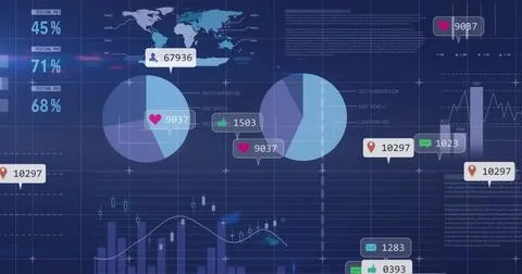 Displaying dashboard presenting charts on PC, with world map, pie, bar, line Stock Illustration