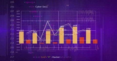 Displaying dashboard showing bar and line chart on purple grid, with numeric Stock Illustration