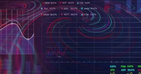 Displaying dashboard on terminal, featuring ticker symbols, line charts and neon Stock Photos