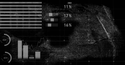 Displaying data analytics with graphs and charts on digital interface in office Photos