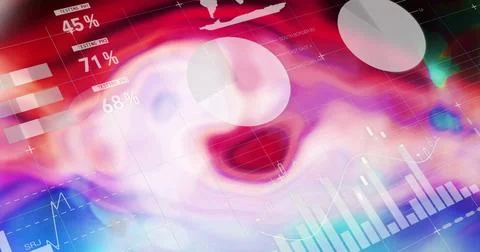 Displaying data dashboard interface with pie and bar charts, line graph, % 스톡 사진