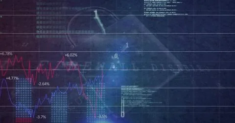 Displaying data dashboard in lab interface, showing red and blue line charts and Stock Photos