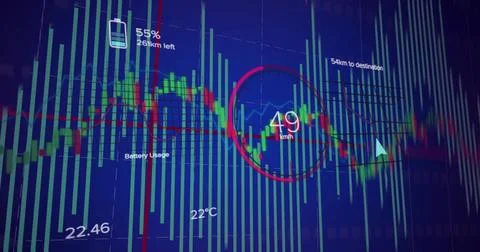 Displaying data HUD with bars and candlesticks on blue screen, showing 49 km or Stock Photos