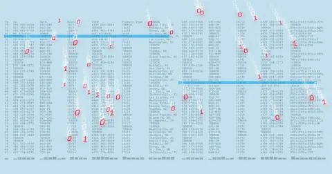 Displaying data matrix highlighting with cyan bars in coding interface, ERROR Stockfoto's