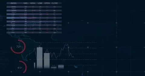 Displaying data panel on dark grid, index table and Americas map, gauges 72% or Stock Illustration