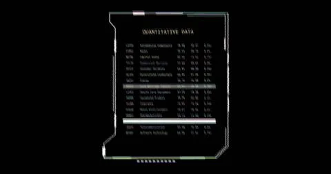 Displaying data panel titled QUANTITATIVE DATA on black backdrop, showing Stock Photos