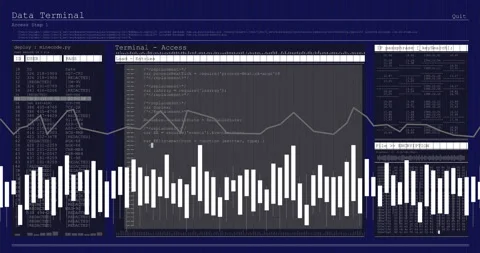 Displaying data terminal, animation of code with bar and fluctuating line graphs Video stock 305009678