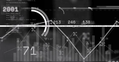Displaying data UI on console, showing bar charts, line graph, gauge, readouts, Stock Photos