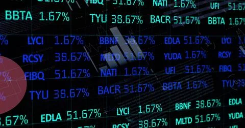 Displaying dense matrix of ticker codes and percentage values on monitor, with Stock Photos