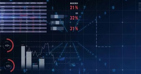 Displaying digital financial dashboard interface on dark monitor, showing index Photos