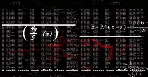 Displaying error log data in virtual dashboard with overlaid formulas and Stock Illustration