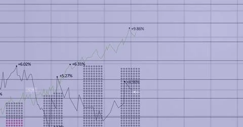 Displaying financial chart at dashboard, with line plots, dotted bar columns and Ilustración de archivo