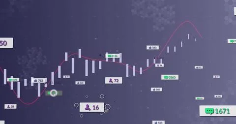 Displaying financial chart on grid, featuring white candlesticks, trend line, Stock Photos