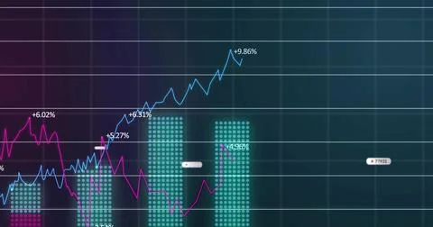 Displaying financial chart on grid with sky-blue, magenta trend lines with % 스톡 사진