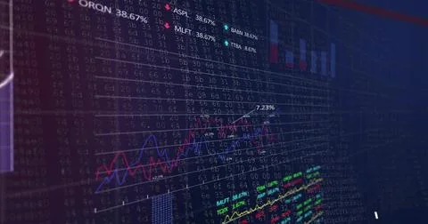 Displaying financial chart showing data on trading screen, with line graphs and Stock Photos