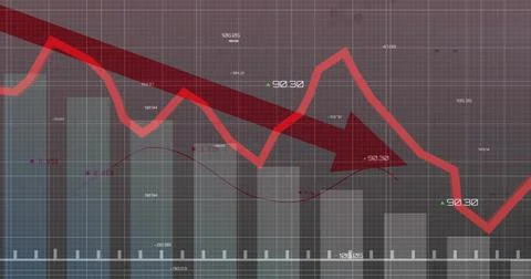 Displaying financial data visualization on dashboard, with bar charts, red arrow Foto stock