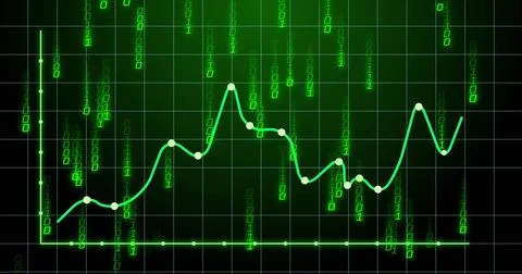 Displaying fluctuating green line chart with markers on grid display, streaming Foto stock