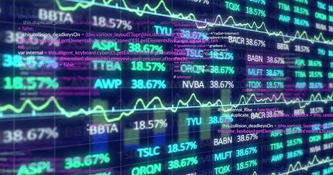 Displaying full-screen financial dashboard on screen, showing tickers, 38 Photos
