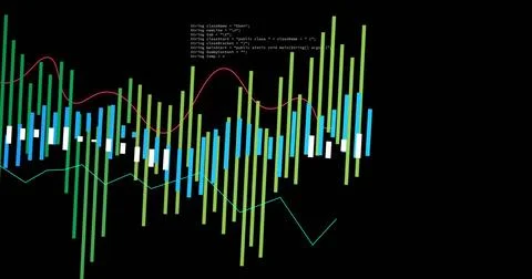 Displaying graphic on screen: Java code snippet, vertical bars, red sine-wave Stockillustratie