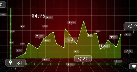 Displaying green line chart tracking metrics on analytics dashboard with grid Stock Illustration