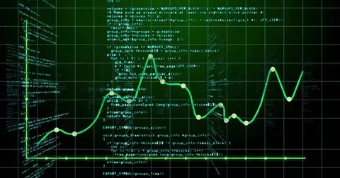 Displaying green line graph moving on dashboard, showing data points, grid lines 스톡 사진