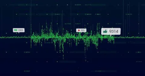 Displaying green waveform, showing comment icon 1303, play icon 923 and thumb Stock Photos