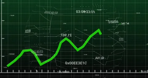 Displaying grid, green line graph ascending and dipping across timestamps giving Stockbeeldmateriaal 317128746