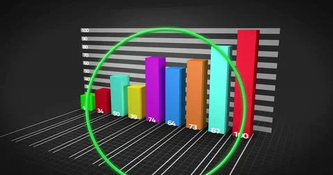 Displaying grouped 3D bar chart on dark grid floor, showing numeric labels and Stock Illustration