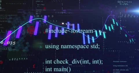 Displaying interface merging C++ code with financial charts on dark backdrop, 库存照片