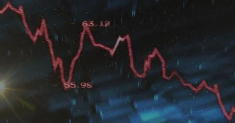 Displaying jagged red line chart declining on trading screen, with numeric Stock Photos