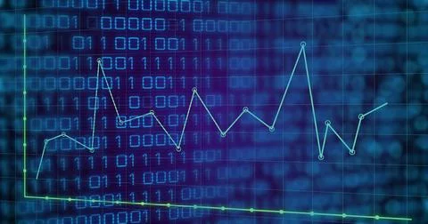 Displaying light green line graph tracing data trends on computer display grid 写真素材