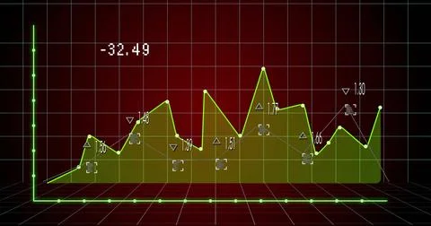 Displaying lime-green polyline chart rising over olive area fill in 3D space, 库存照片