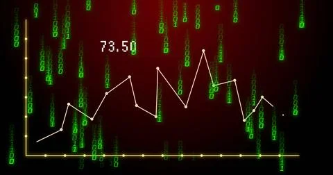 Displaying line graph with yellow axes on screen, falling green binary digits Stock Photos