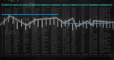 Displaying live line graph with blue segment on security terminal, with redacted Stock Illustration