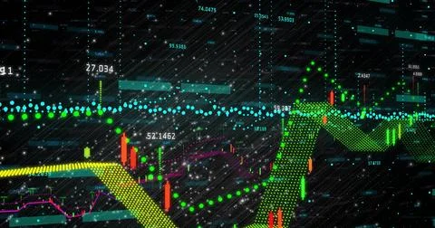 Displaying market chart on UI with candlesticks, trend lines, moving average and Stock Photos